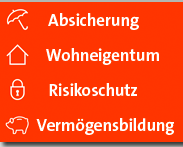 Produkte W&W AG